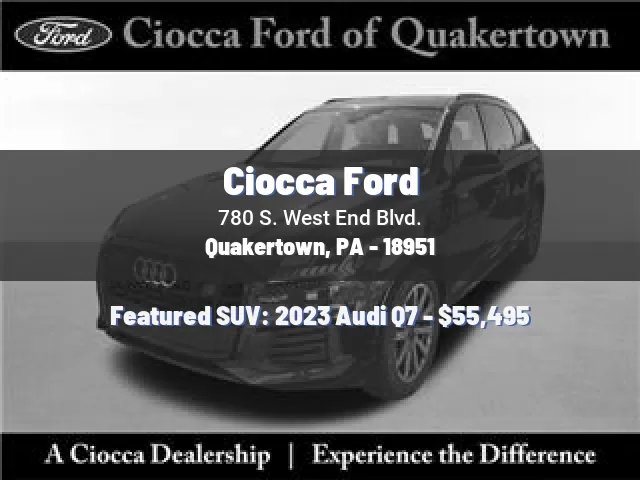 Ciocca Ford