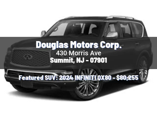 Douglas Motors Corp.