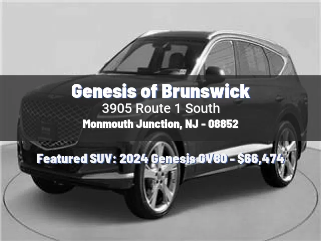 Genesis of Brunswick